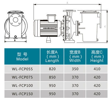 WL-FCP水泵系列(圖2) WL-FCP水泵系列(圖2)