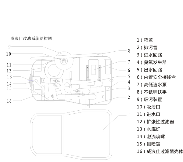 壁掛式一體化過濾設(shè)備WL-AYT25Y(圖6) 壁掛式一體化過濾設(shè)備WL-AYT25Y(圖6)